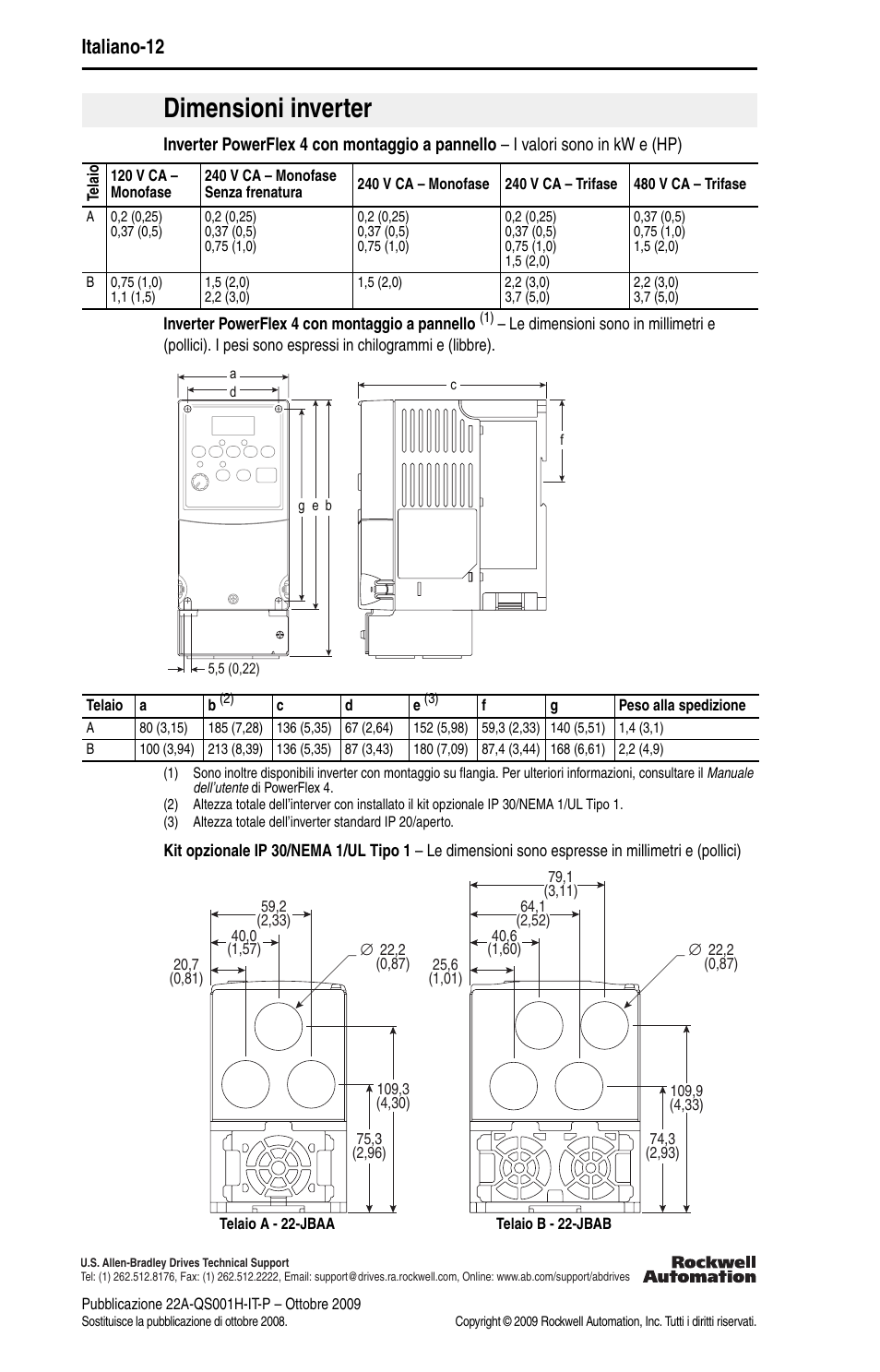 Dimensioni inverter, Italiano-12 | Rockwell Automation 22A PowerFlex 4 Quick Start FRN 6.xx User Manual | Page 50 / 88