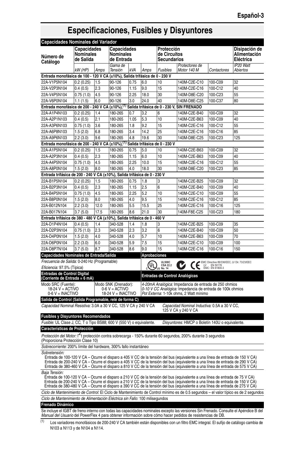 Especificaciones, fusibles y disyuntores, Español-3 | Rockwell Automation 22A PowerFlex 4 Quick Start FRN 6.xx User Manual | Page 53 / 88