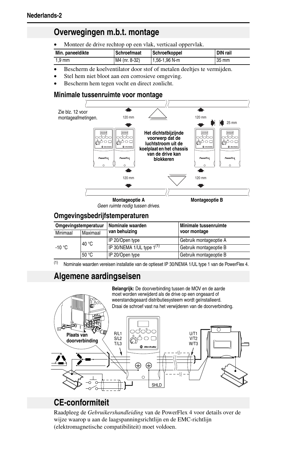 Overwegingen m.b.t. montage, Algemene aardingseisen, Ce-conformiteit | Nederlands-2 | Rockwell Automation 22A PowerFlex 4 Quick Start FRN 6.xx User Manual | Page 64 / 88