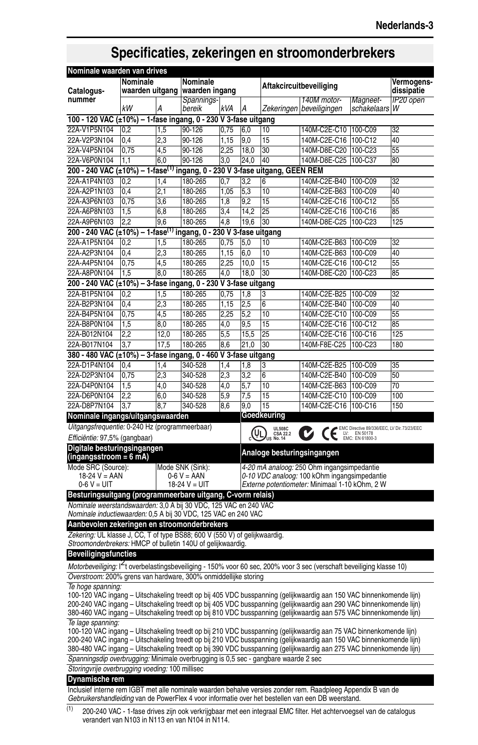 Specificaties, zekeringen en stroomonderbrekers, Nederlands-3 | Rockwell Automation 22A PowerFlex 4 Quick Start FRN 6.xx User Manual | Page 65 / 88