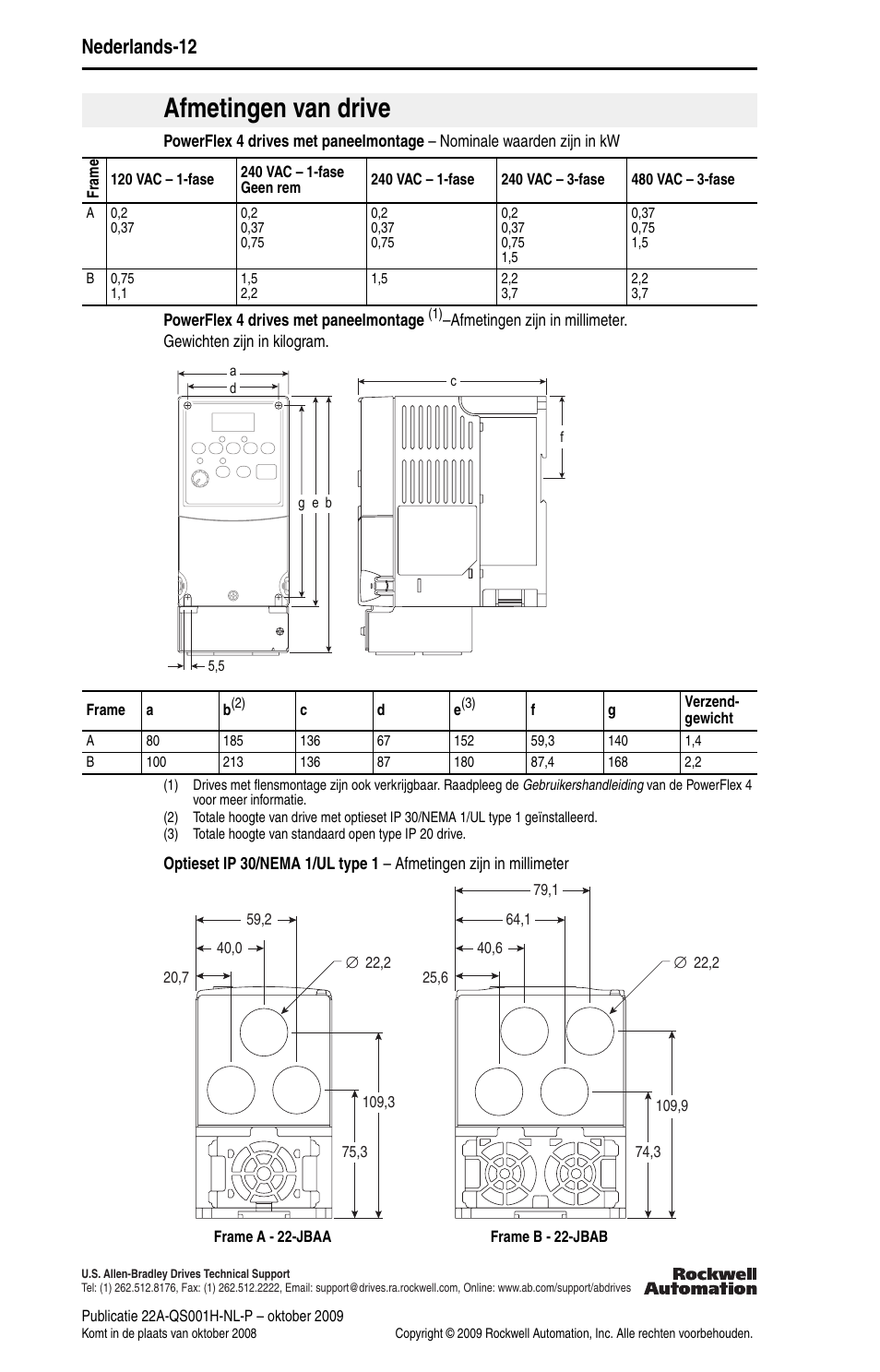 Afmetingen van drive, Nederlands-12 | Rockwell Automation 22A PowerFlex 4 Quick Start FRN 6.xx User Manual | Page 74 / 88