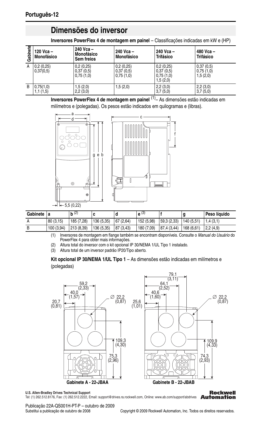 Dimensões do inversor, Português-12 | Rockwell Automation 22A PowerFlex 4 Quick Start FRN 6.xx User Manual | Page 86 / 88