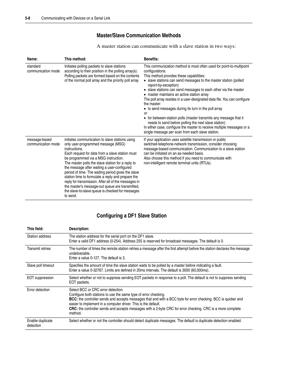 Rockwell Automation 5730 DriveLogix5730 Controller for PowerFlex 700S Drives with Phase II Control User Manual | Page 100 / 217