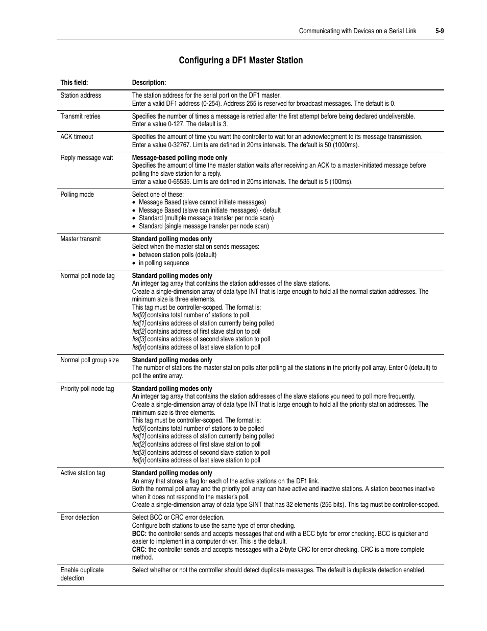 Rockwell Automation 5730 DriveLogix5730 Controller for PowerFlex 700S Drives with Phase II Control User Manual | Page 101 / 217