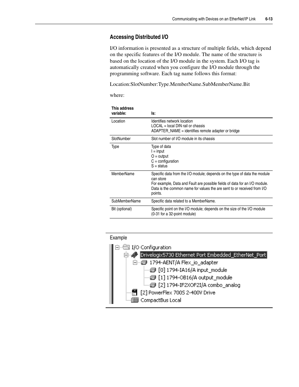 Rockwell Automation 5730 DriveLogix5730 Controller for PowerFlex 700S Drives with Phase II Control User Manual | Page 117 / 217