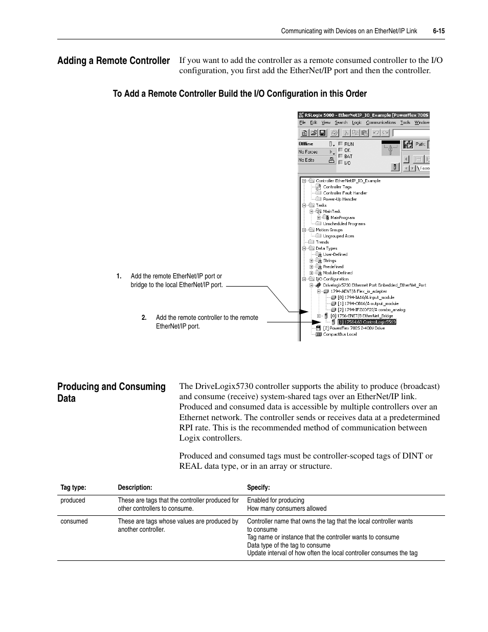 Adding a remote controller, Producing and consuming data | Rockwell Automation 5730 DriveLogix5730 Controller for PowerFlex 700S Drives with Phase II Control User Manual | Page 119 / 217