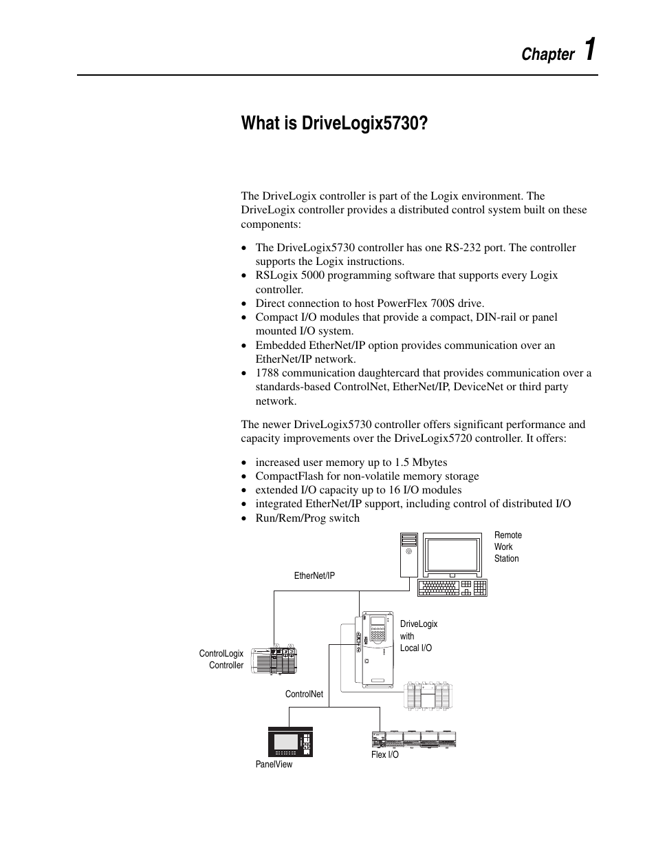 Chapter 1, What is drivelogix5730 | Rockwell Automation 5730 DriveLogix5730 Controller for PowerFlex 700S Drives with Phase II Control User Manual | Page 13 / 217