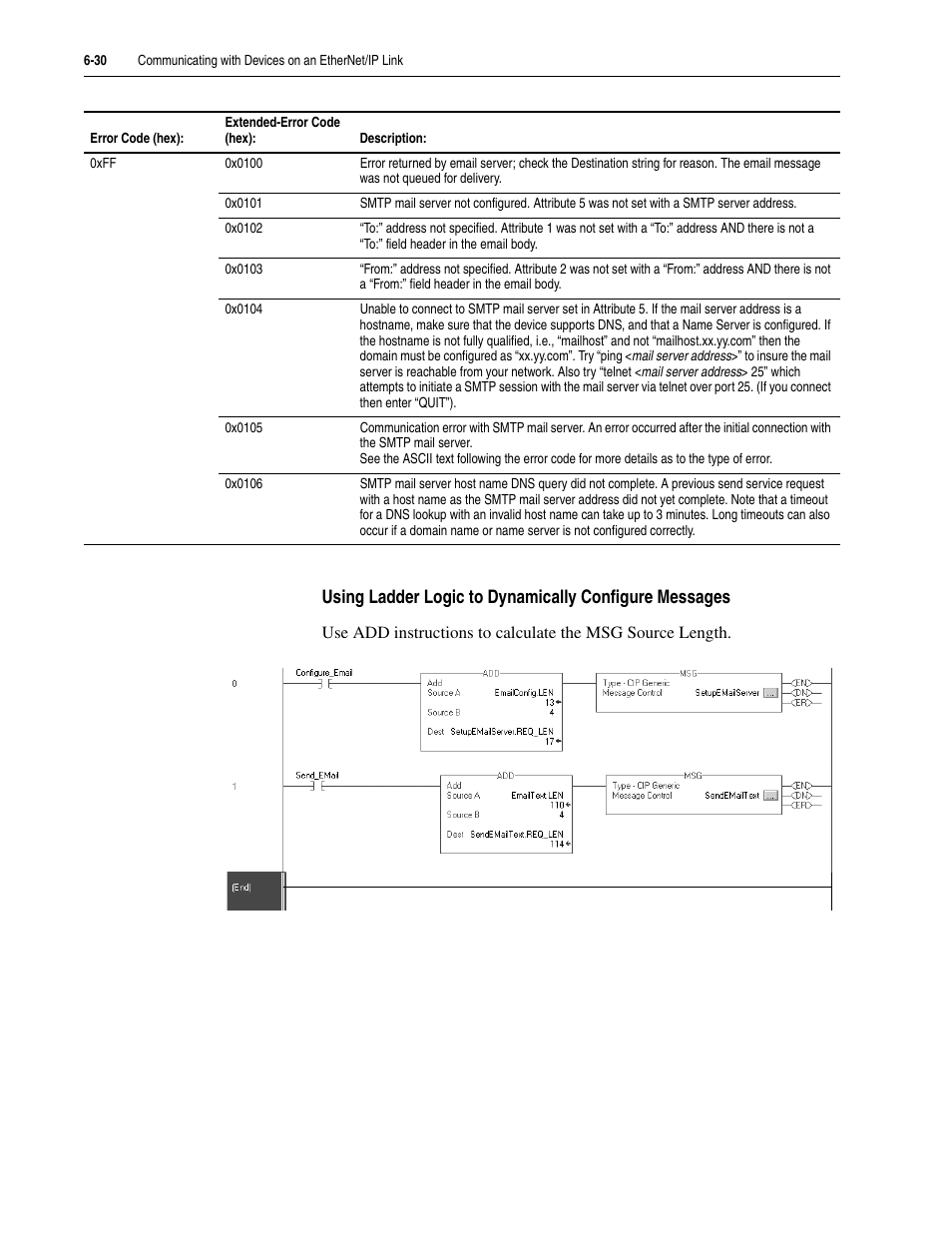 R to, Using ladder logic to dynamically | Rockwell Automation 5730 DriveLogix5730 Controller for PowerFlex 700S Drives with Phase II Control User Manual | Page 134 / 217