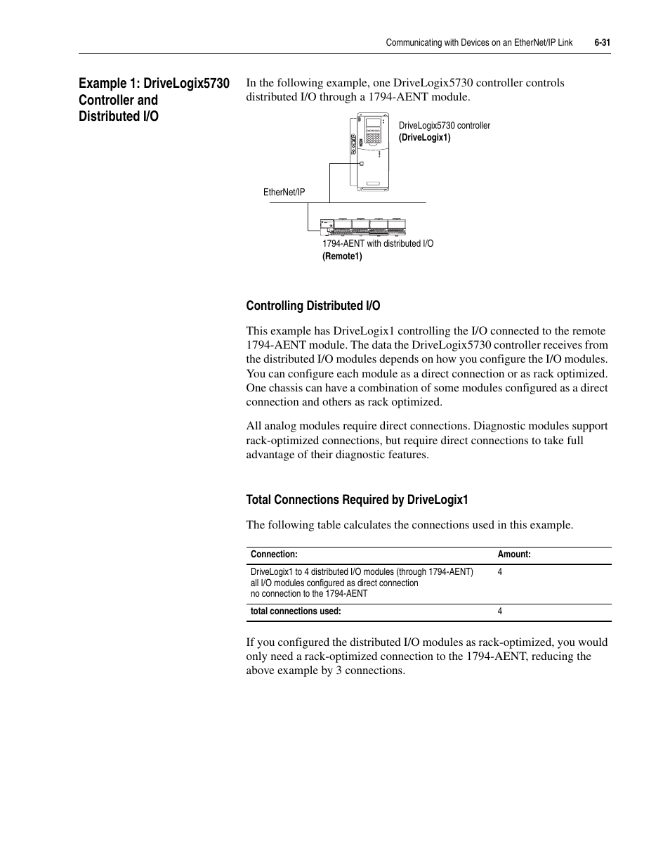 Rockwell Automation 5730 DriveLogix5730 Controller for PowerFlex 700S Drives with Phase II Control User Manual | Page 135 / 217