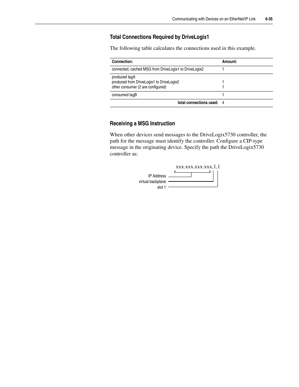 Rockwell Automation 5730 DriveLogix5730 Controller for PowerFlex 700S Drives with Phase II Control User Manual | Page 139 / 217