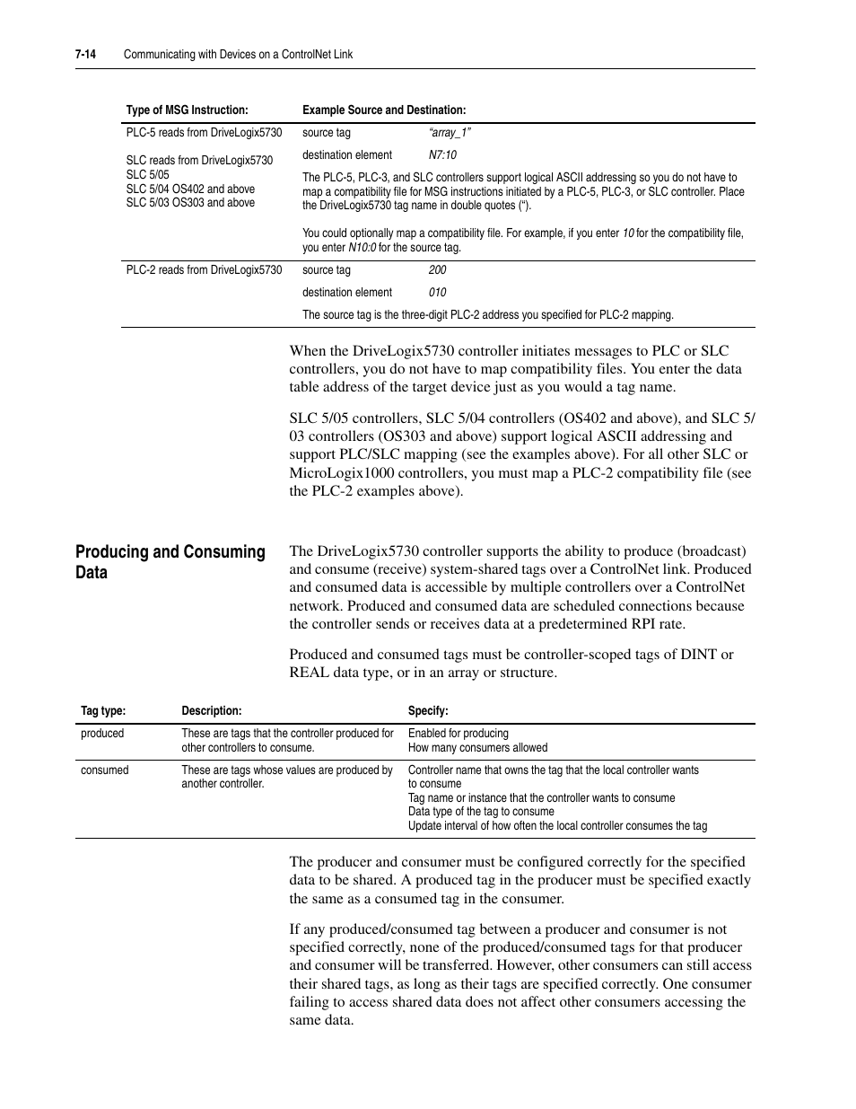Producing and consuming data, Producing and consuming data -14 | Rockwell Automation 5730 DriveLogix5730 Controller for PowerFlex 700S Drives with Phase II Control User Manual | Page 154 / 217