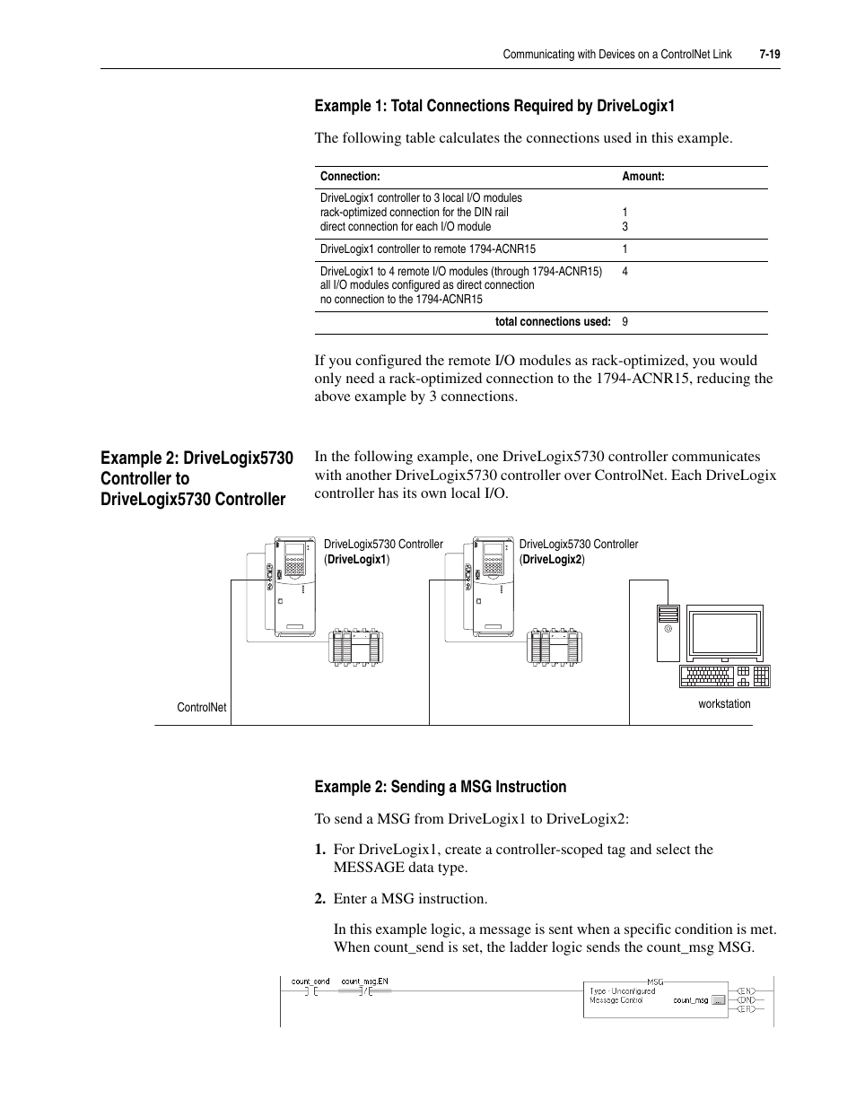 Rockwell Automation 5730 DriveLogix5730 Controller for PowerFlex 700S Drives with Phase II Control User Manual | Page 159 / 217