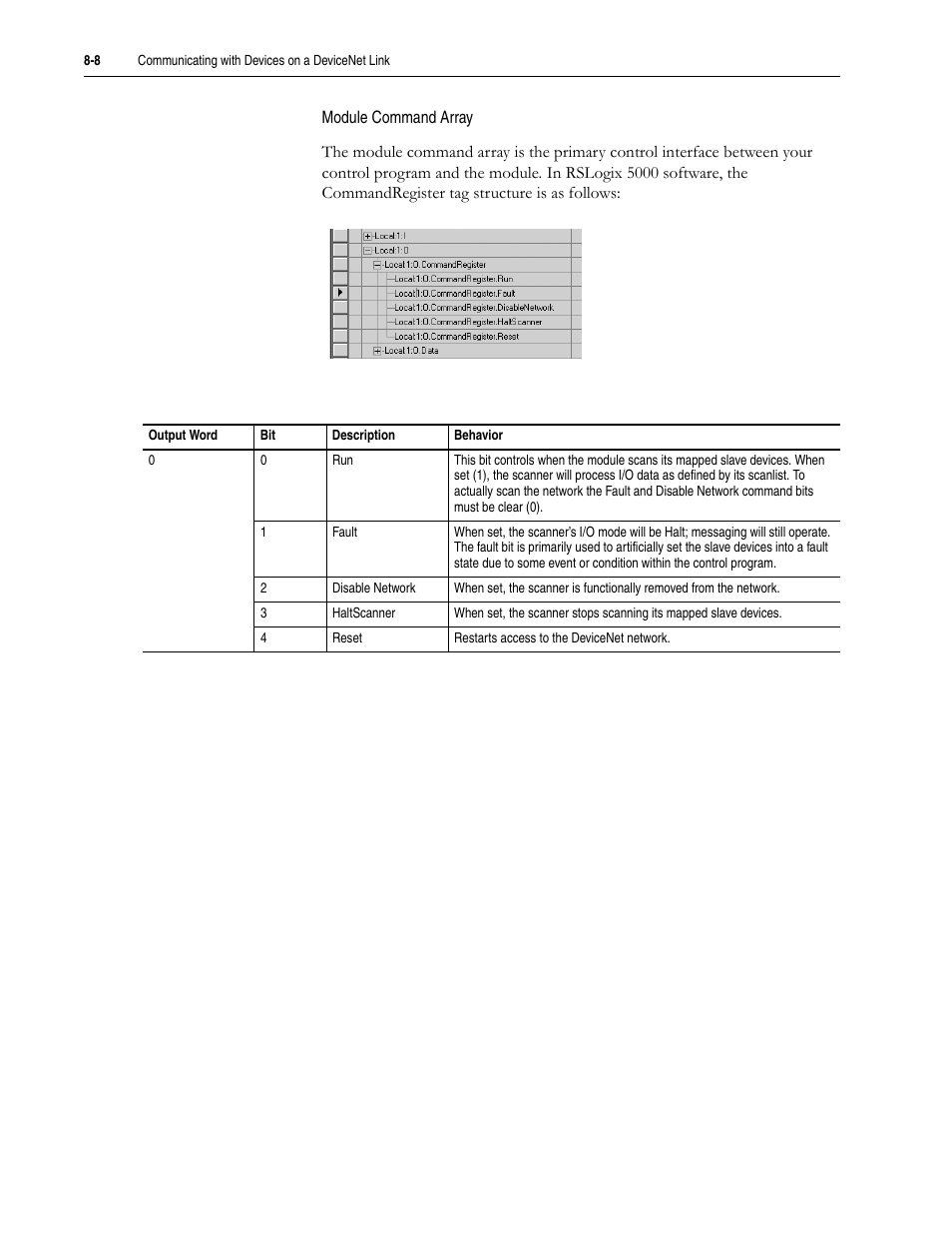 Rockwell Automation 5730 DriveLogix5730 Controller for PowerFlex 700S Drives with Phase II Control User Manual | Page 174 / 217