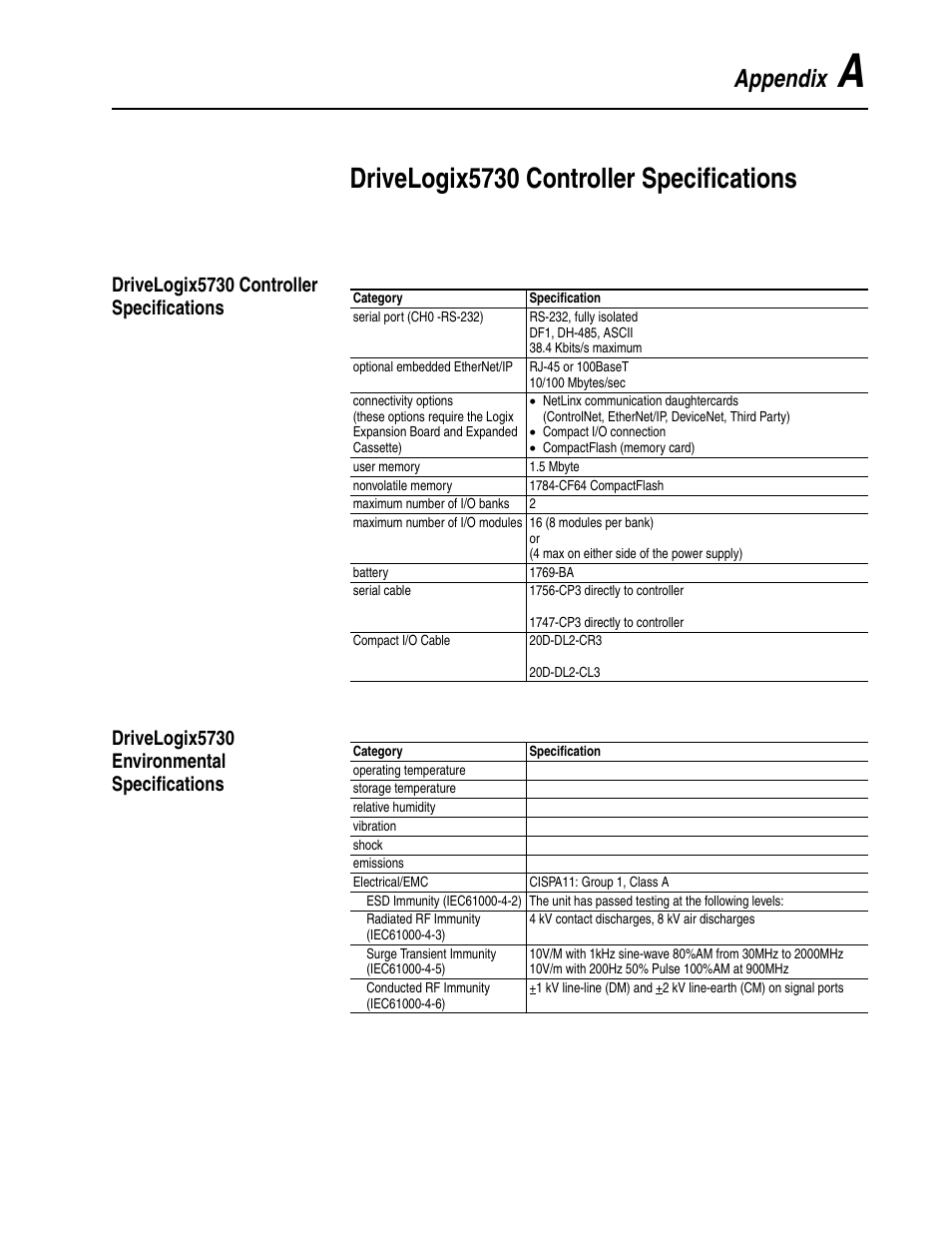 Appendix a, Drivelogix5730 controller specifications, Drivelogix5730 environmental specifications | Rockwell Automation 5730 DriveLogix5730 Controller for PowerFlex 700S Drives with Phase II Control User Manual | Page 189 / 217