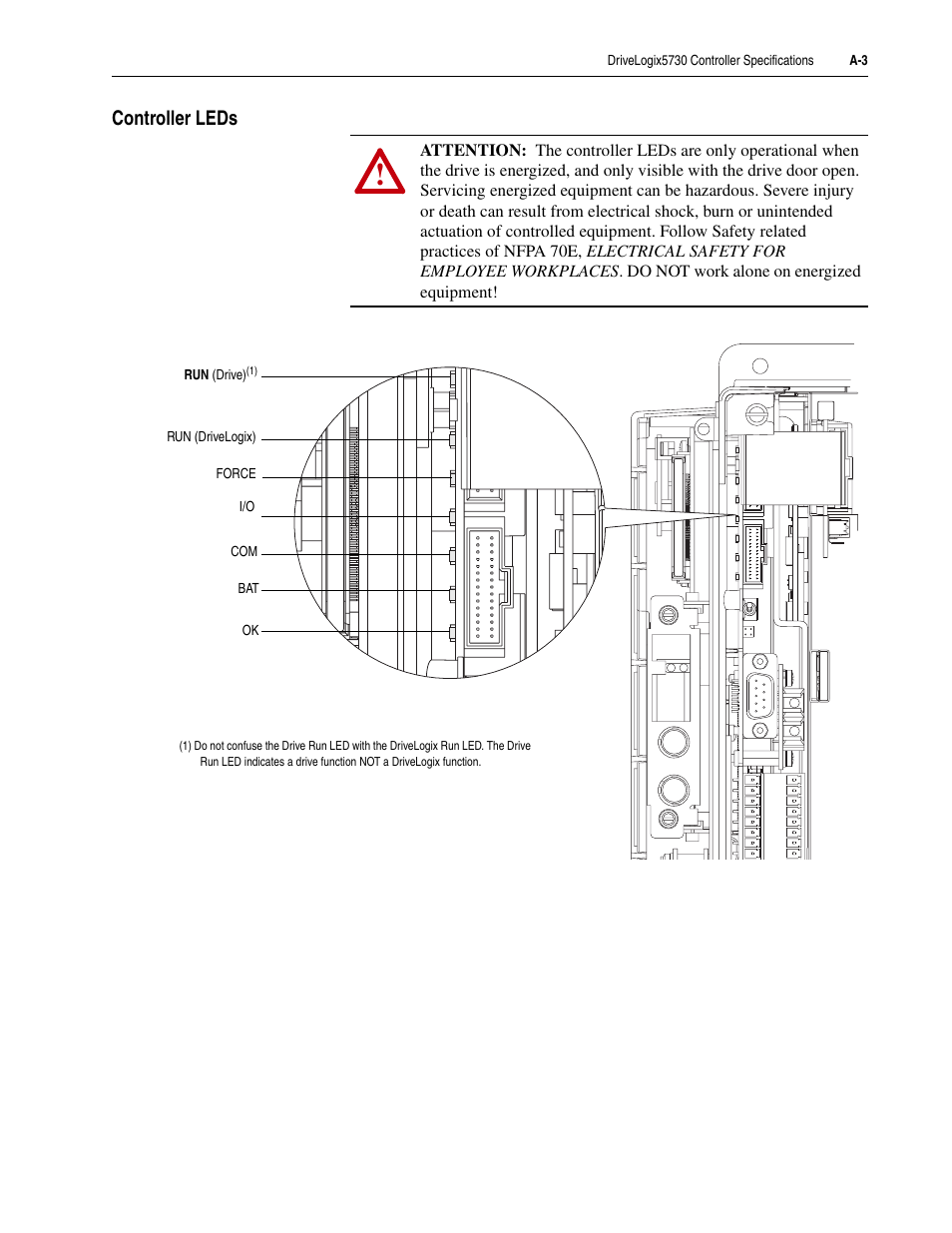 Controller leds | Rockwell Automation 5730 DriveLogix5730 Controller for PowerFlex 700S Drives with Phase II Control User Manual | Page 191 / 217