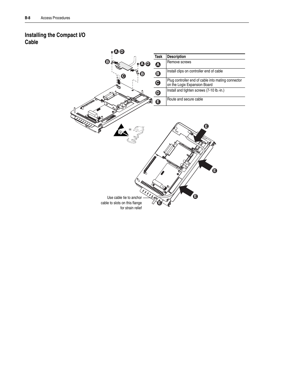 Installing the compact i/o cable | Rockwell Automation 5730 DriveLogix5730 Controller for PowerFlex 700S Drives with Phase II Control User Manual | Page 204 / 217