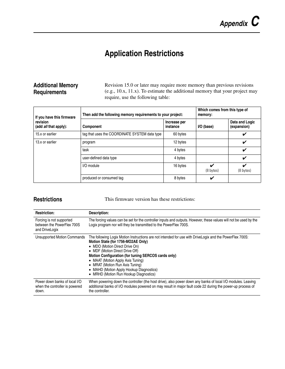 Appendix c, Application restrictions, Additional memory requirements | Restrictions | Rockwell Automation 5730 DriveLogix5730 Controller for PowerFlex 700S Drives with Phase II Control User Manual | Page 207 / 217