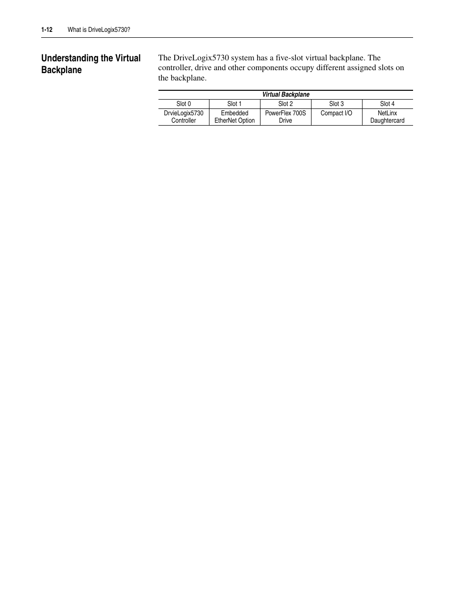 Understanding the virtual backplane, Understanding the virtual backplane -12 | Rockwell Automation 5730 DriveLogix5730 Controller for PowerFlex 700S Drives with Phase II Control User Manual | Page 24 / 217