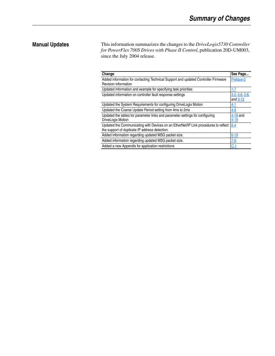Summary of changes, Manual updates | Rockwell Automation 5730 DriveLogix5730 Controller for PowerFlex 700S Drives with Phase II Control User Manual | Page 3 / 217