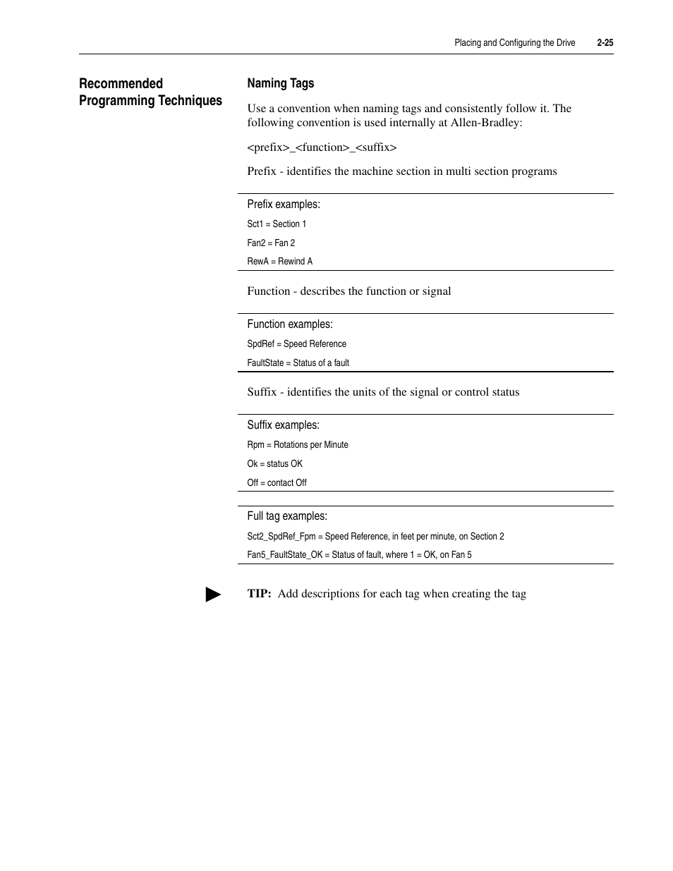 Recommended programming techniques, Recommended programming techniques -25 | Rockwell Automation 5730 DriveLogix5730 Controller for PowerFlex 700S Drives with Phase II Control User Manual | Page 49 / 217