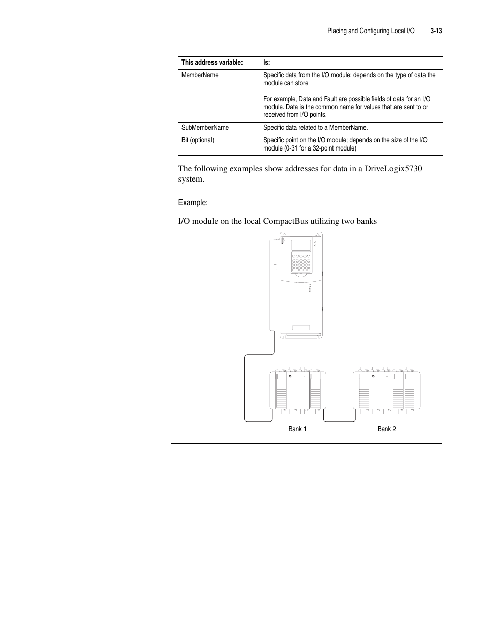 Rockwell Automation 5730 DriveLogix5730 Controller for PowerFlex 700S Drives with Phase II Control User Manual | Page 63 / 217