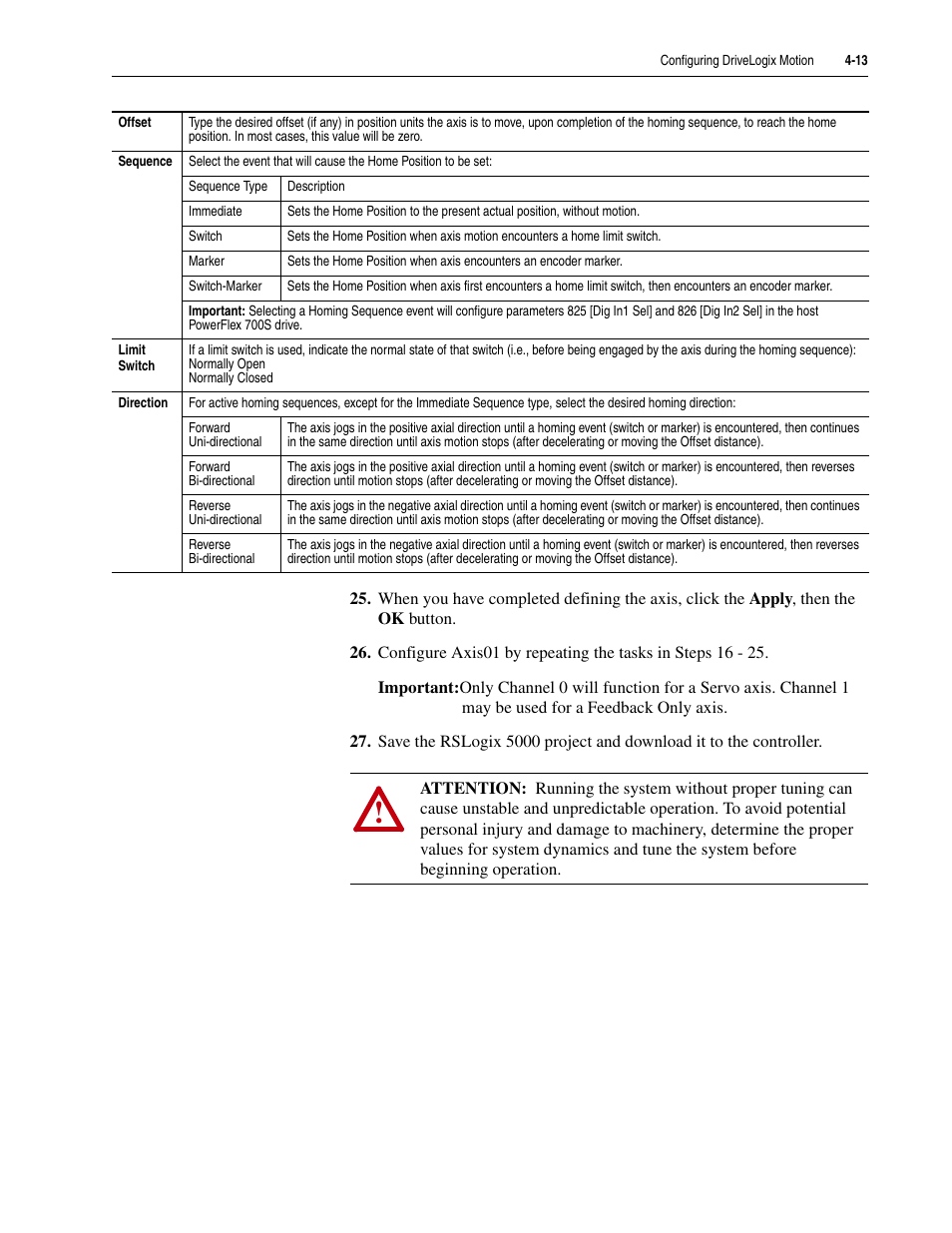Rockwell Automation 5730 DriveLogix5730 Controller for PowerFlex 700S Drives with Phase II Control User Manual | Page 83 / 217