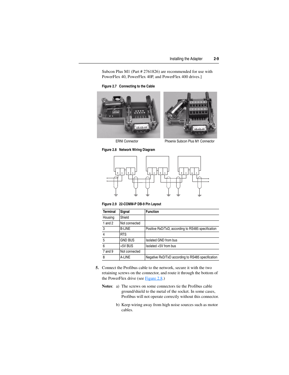 Rockwell Automation 22-COMM-P PowerFlex Profibus Adapter User Manual | Page 25 / 116