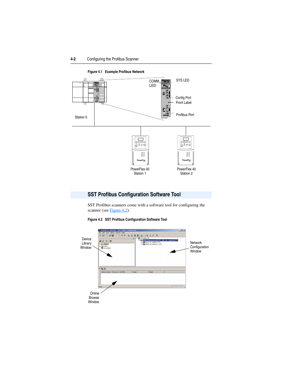 Sst profibus configuration software tool, Sst profibus configuration software tool -2, K in | Figure 4.1 | Rockwell Automation 22-COMM-P PowerFlex Profibus Adapter User Manual | Page 40 / 116