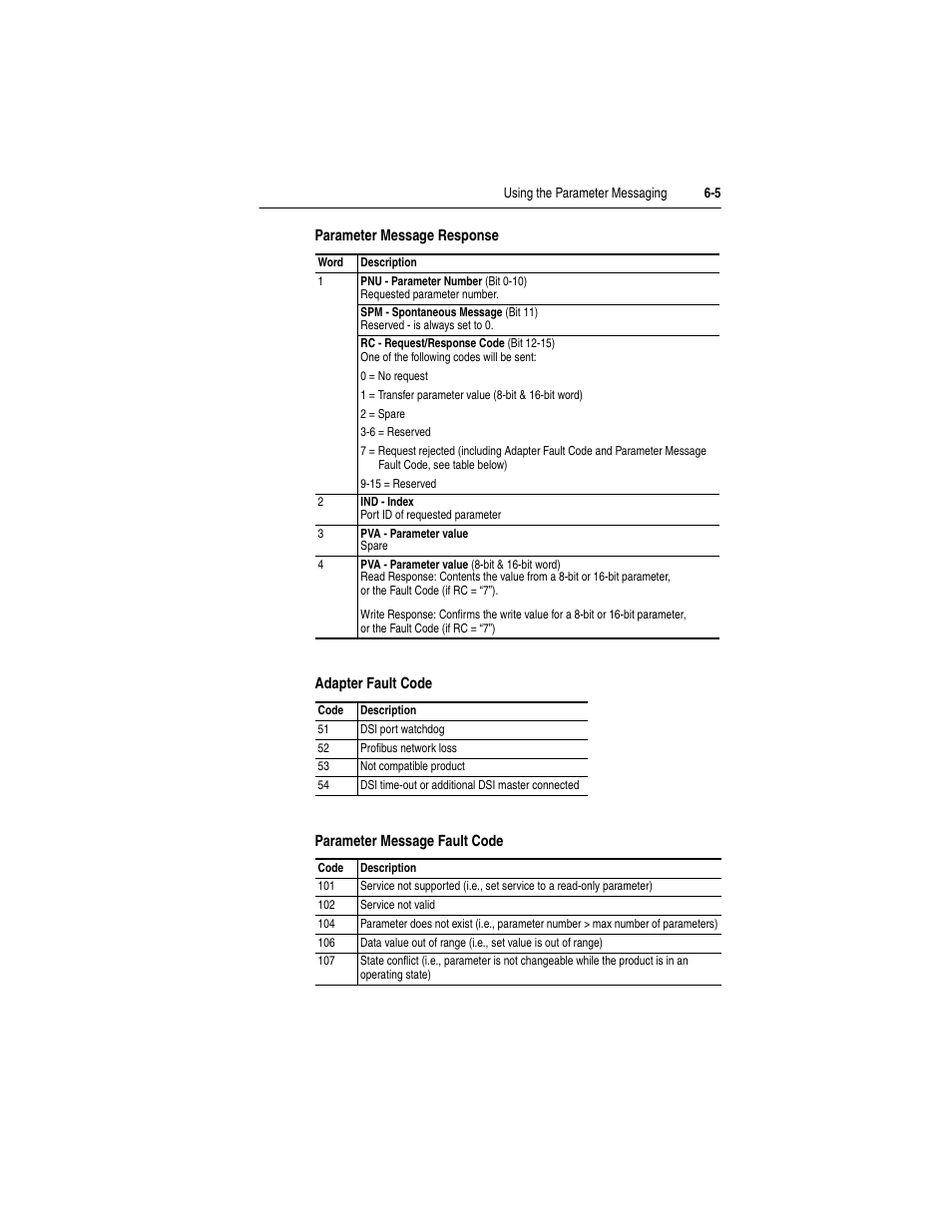 Parameter message response, Adapter fault code, Parameter message fault code | Parameter message | Rockwell Automation 22-COMM-P PowerFlex Profibus Adapter User Manual | Page 59 / 116