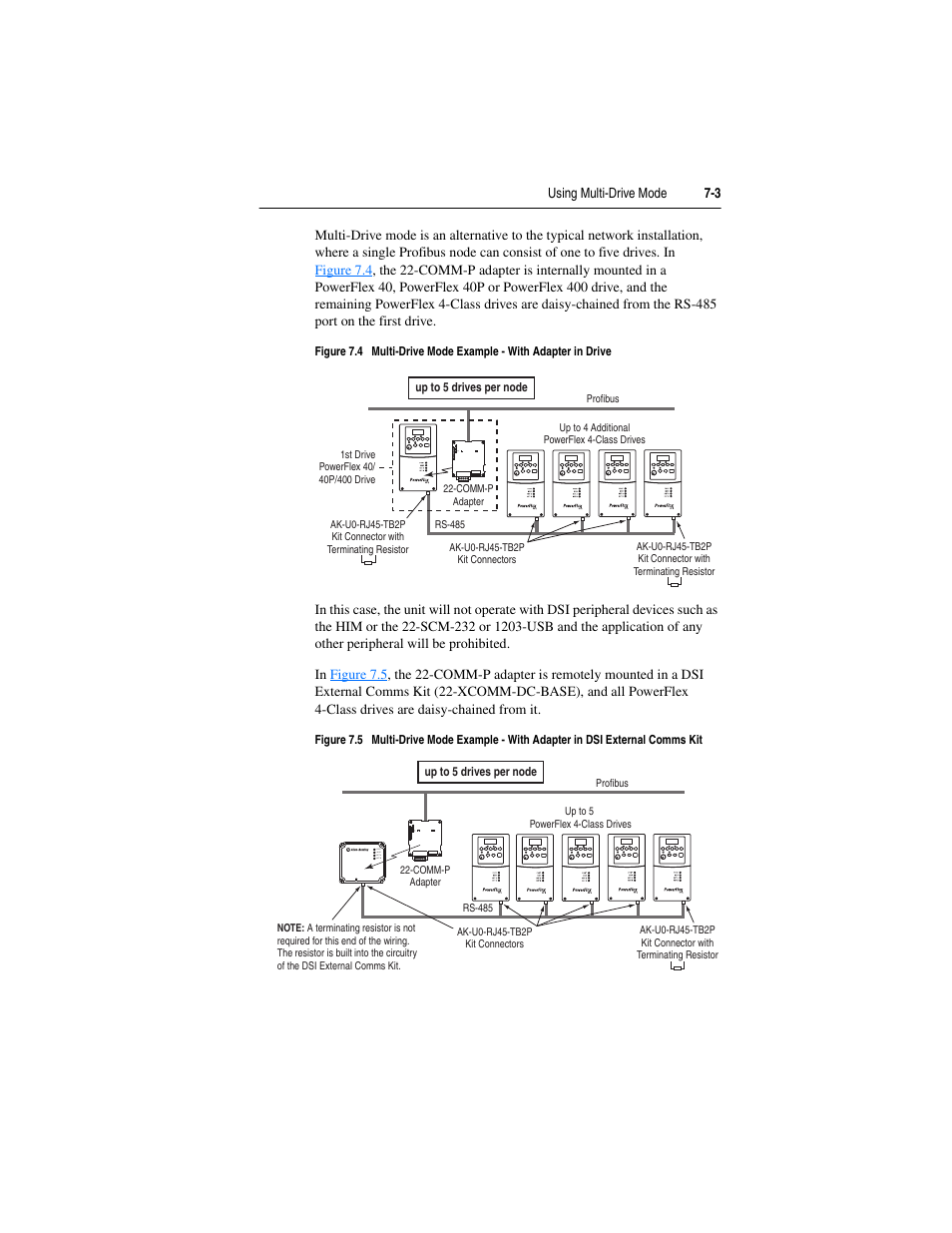 Rockwell Automation 22-COMM-P PowerFlex Profibus Adapter User Manual | Page 63 / 116