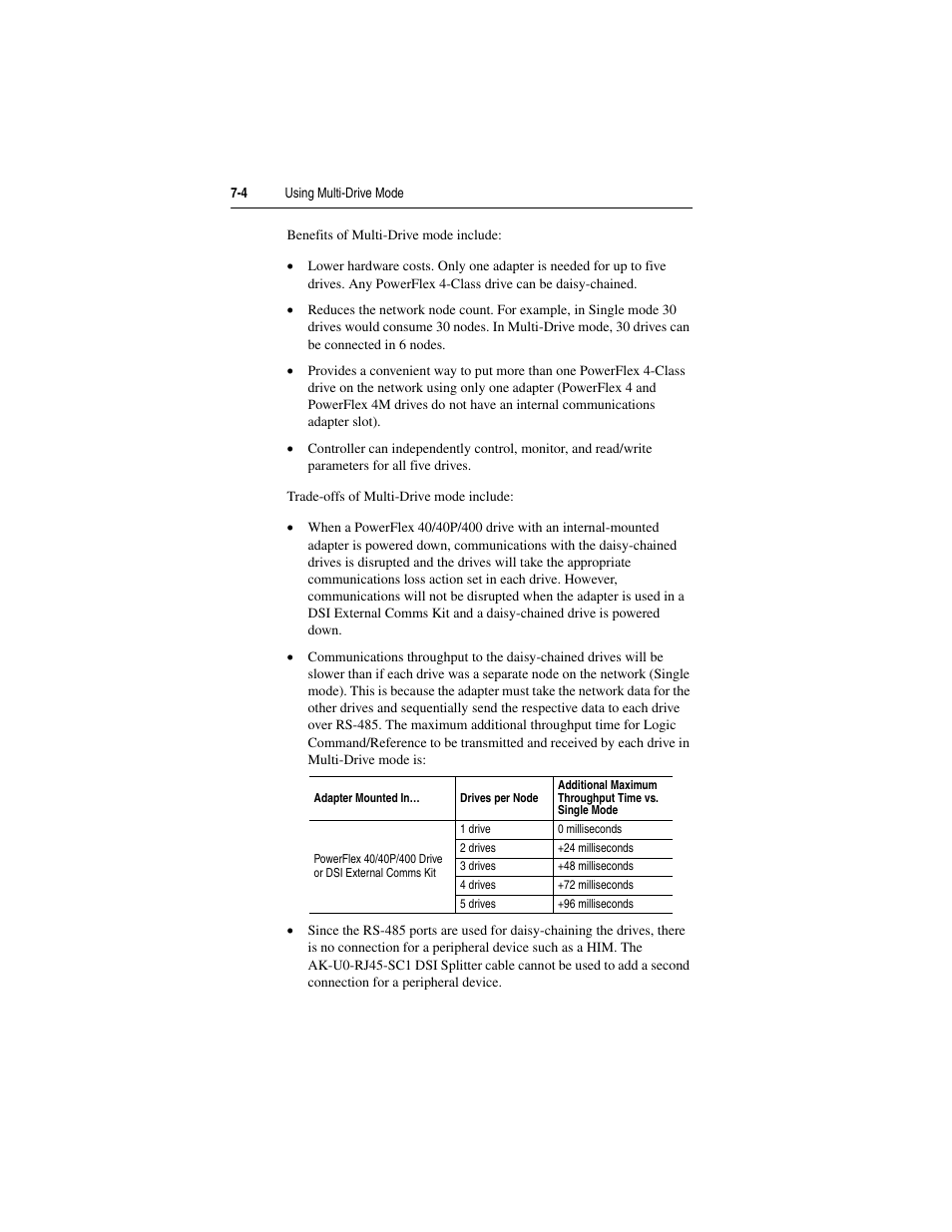 Rockwell Automation 22-COMM-P PowerFlex Profibus Adapter User Manual | Page 64 / 116