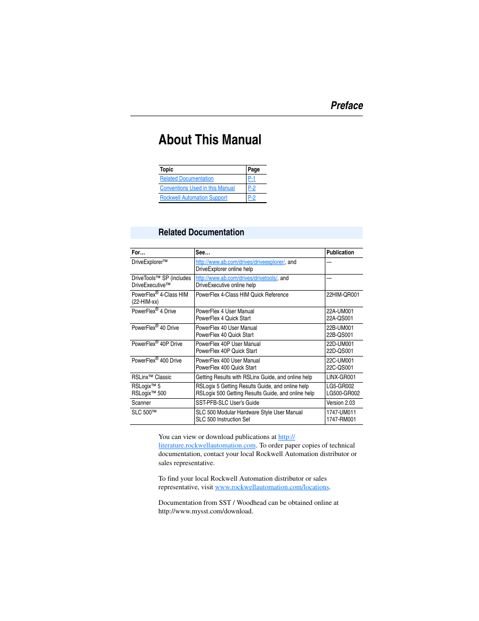 Preface, About this manual, Related documentation | Rockwell Automation 22-COMM-P PowerFlex Profibus Adapter User Manual | Page 7 / 116