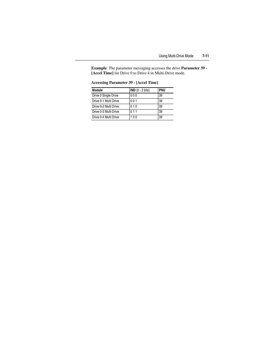 Accessing parameter 39 - [accel time | Rockwell Automation 22-COMM-P PowerFlex Profibus Adapter User Manual | Page 71 / 116
