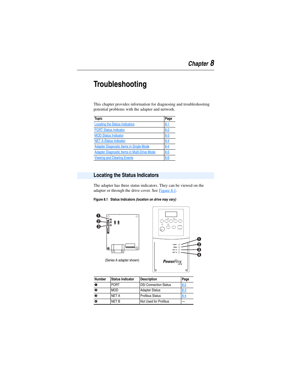 Chapter 8, Troubleshooting, Locating the status indicators | Locating the status indicators -1, Blem. refer to, 8troubleshooting, Chapter | Rockwell Automation 22-COMM-P PowerFlex Profibus Adapter User Manual | Page 73 / 116