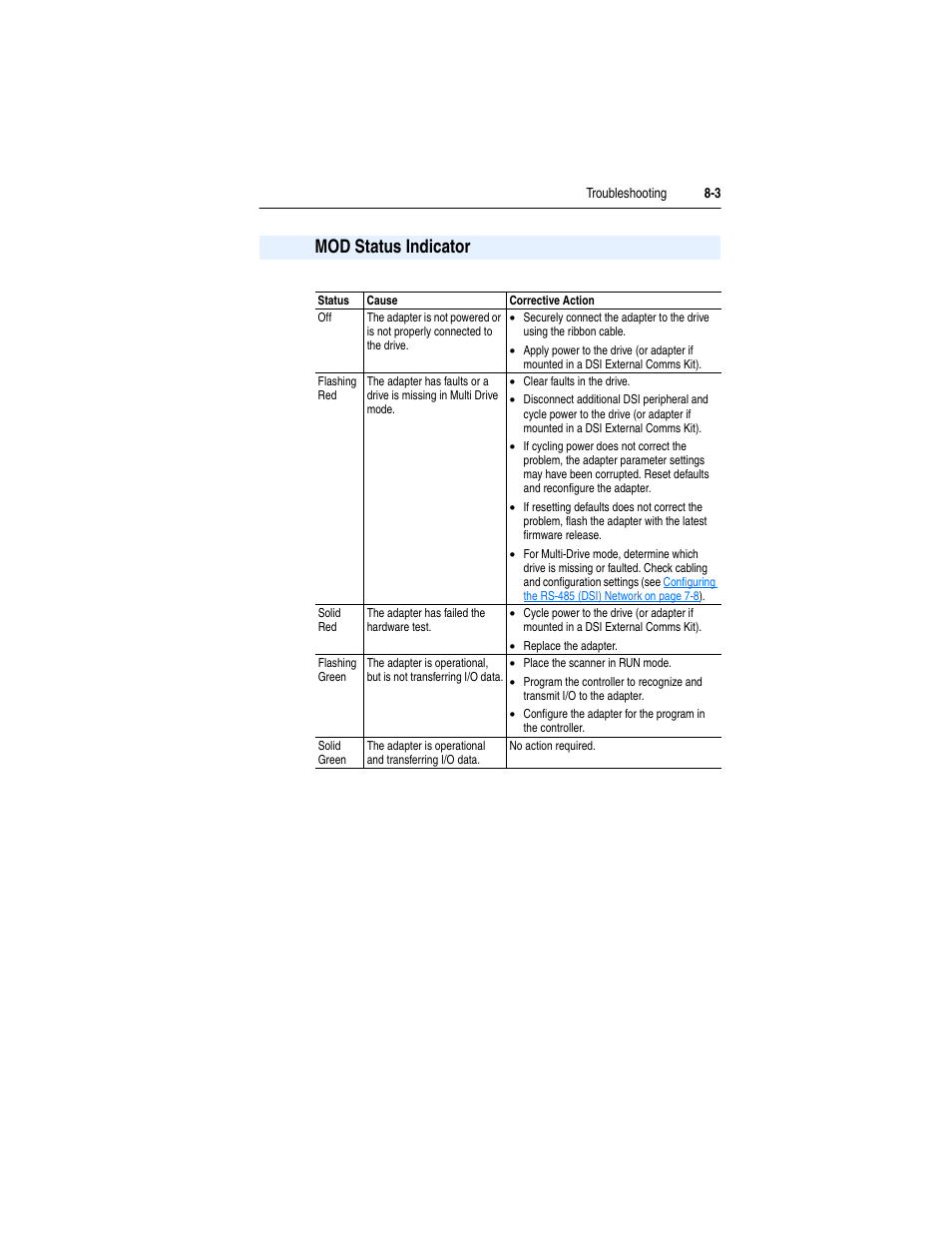 Mod status indicator, Mod status indicator -3 | Rockwell Automation 22-COMM-P PowerFlex Profibus Adapter User Manual | Page 75 / 116