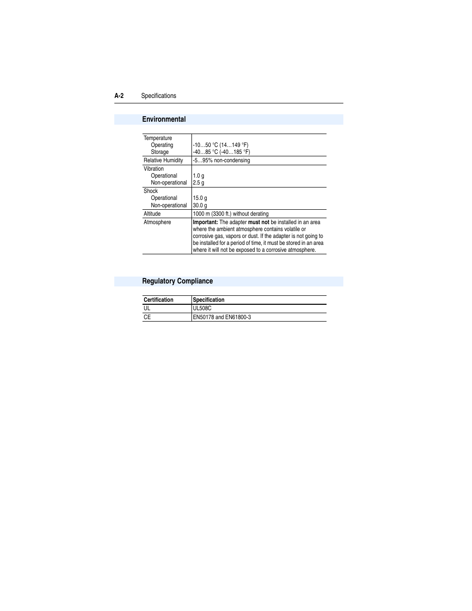 Environmental, Regulatory compliance | Rockwell Automation 22-COMM-P PowerFlex Profibus Adapter User Manual | Page 80 / 116