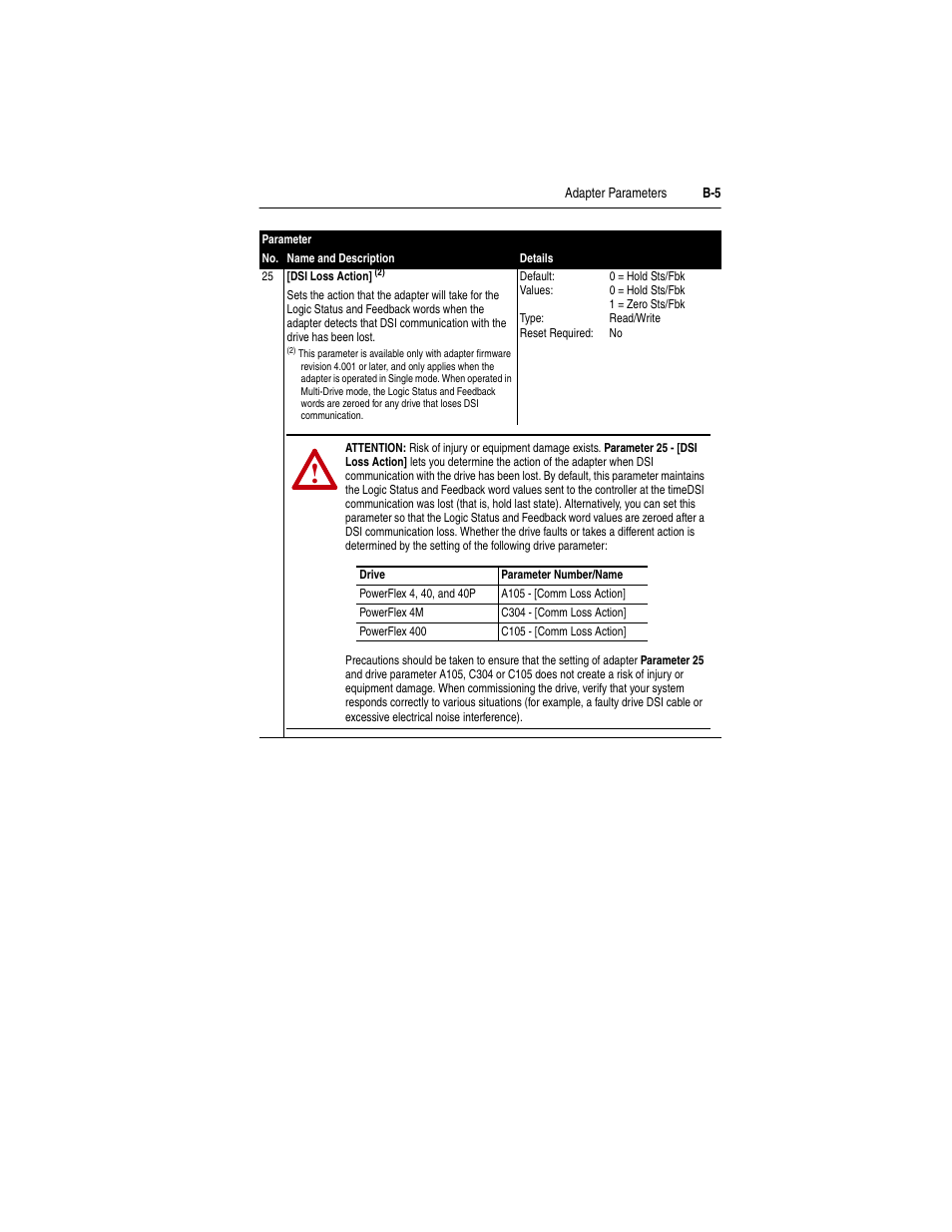 Rockwell Automation 22-COMM-P PowerFlex Profibus Adapter User Manual | Page 85 / 116