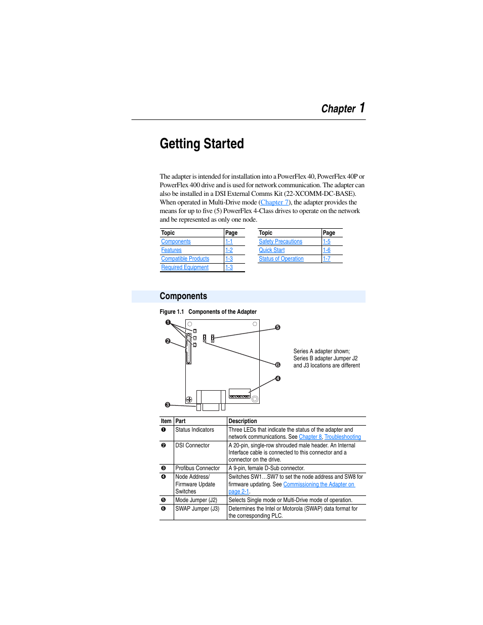 Chapter 1, Getting started, Components | Components -1, 1getting started, Chapter | Rockwell Automation 22-COMM-P PowerFlex Profibus Adapter User Manual | Page 9 / 116