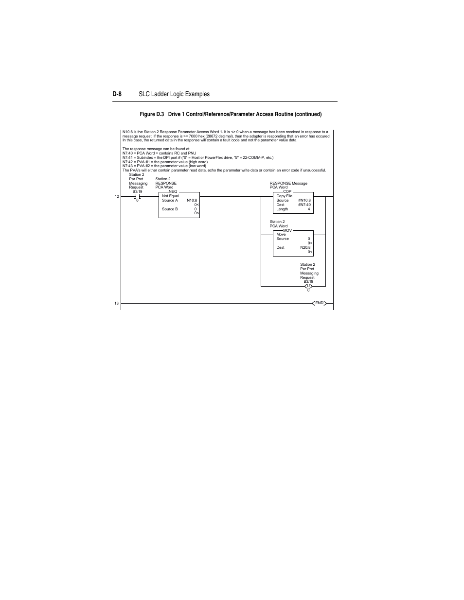 Rockwell Automation 22-COMM-P PowerFlex Profibus Adapter User Manual | Page 96 / 116