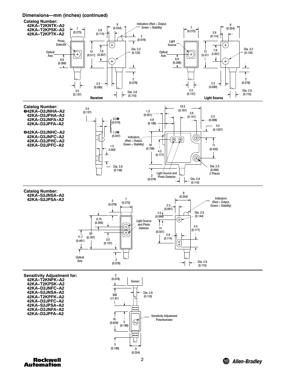 2dimensions—mm (inches) (continued) | Rockwell Automation 42KA Subminiature Flat Pack PHOTOSWITCH User Manual | Page 2 / 4