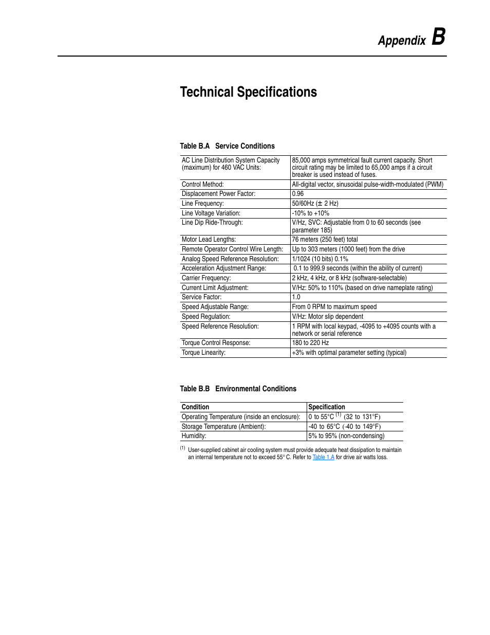 Appendix b, Technical specifications, Appendix | Rockwell Automation 20M LPM15 Liquid-Cooled Adjustable Frequency AC Drive FRN 2.xxx User Manual | Page 103 / 148