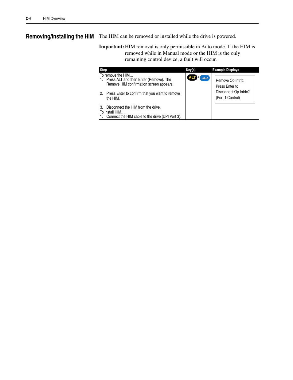 Removing/installing the him | Rockwell Automation 20M LPM15 Liquid-Cooled Adjustable Frequency AC Drive FRN 2.xxx User Manual | Page 110 / 148