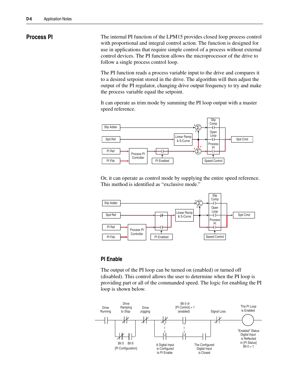 Process pi, Pi enable | Rockwell Automation 20M LPM15 Liquid-Cooled Adjustable Frequency AC Drive FRN 2.xxx User Manual | Page 116 / 148
