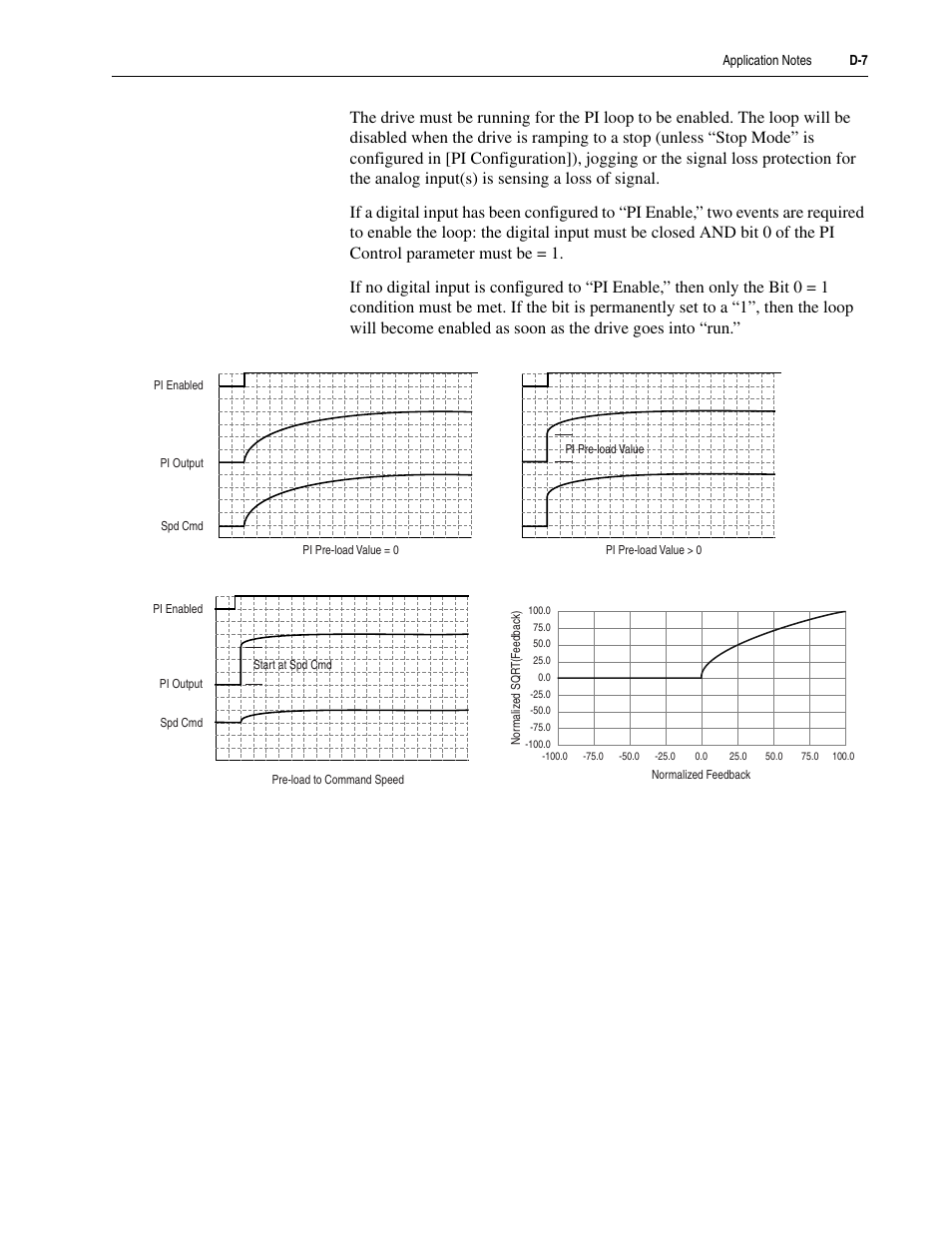 Rockwell Automation 20M LPM15 Liquid-Cooled Adjustable Frequency AC Drive FRN 2.xxx User Manual | Page 117 / 148