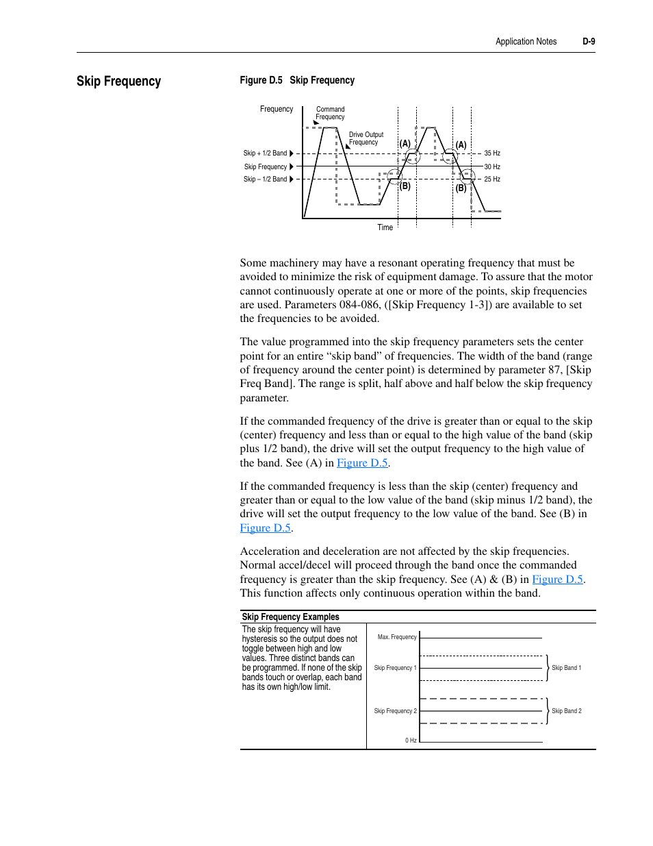 Skip frequency | Rockwell Automation 20M LPM15 Liquid-Cooled Adjustable Frequency AC Drive FRN 2.xxx User Manual | Page 119 / 148