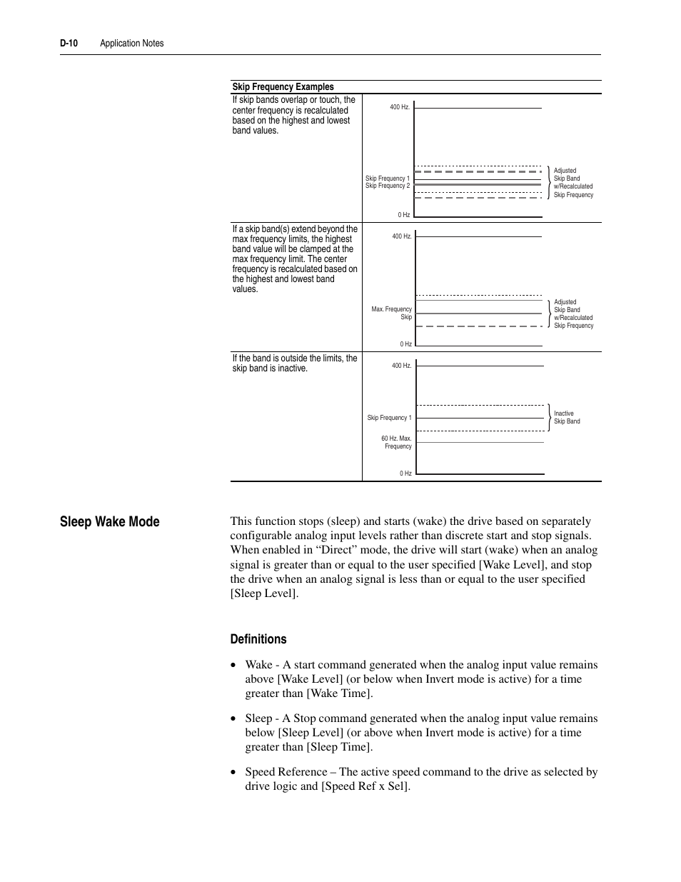 Sleep wake mode, Definitions, D-10 | Rockwell Automation 20M LPM15 Liquid-Cooled Adjustable Frequency AC Drive FRN 2.xxx User Manual | Page 120 / 148