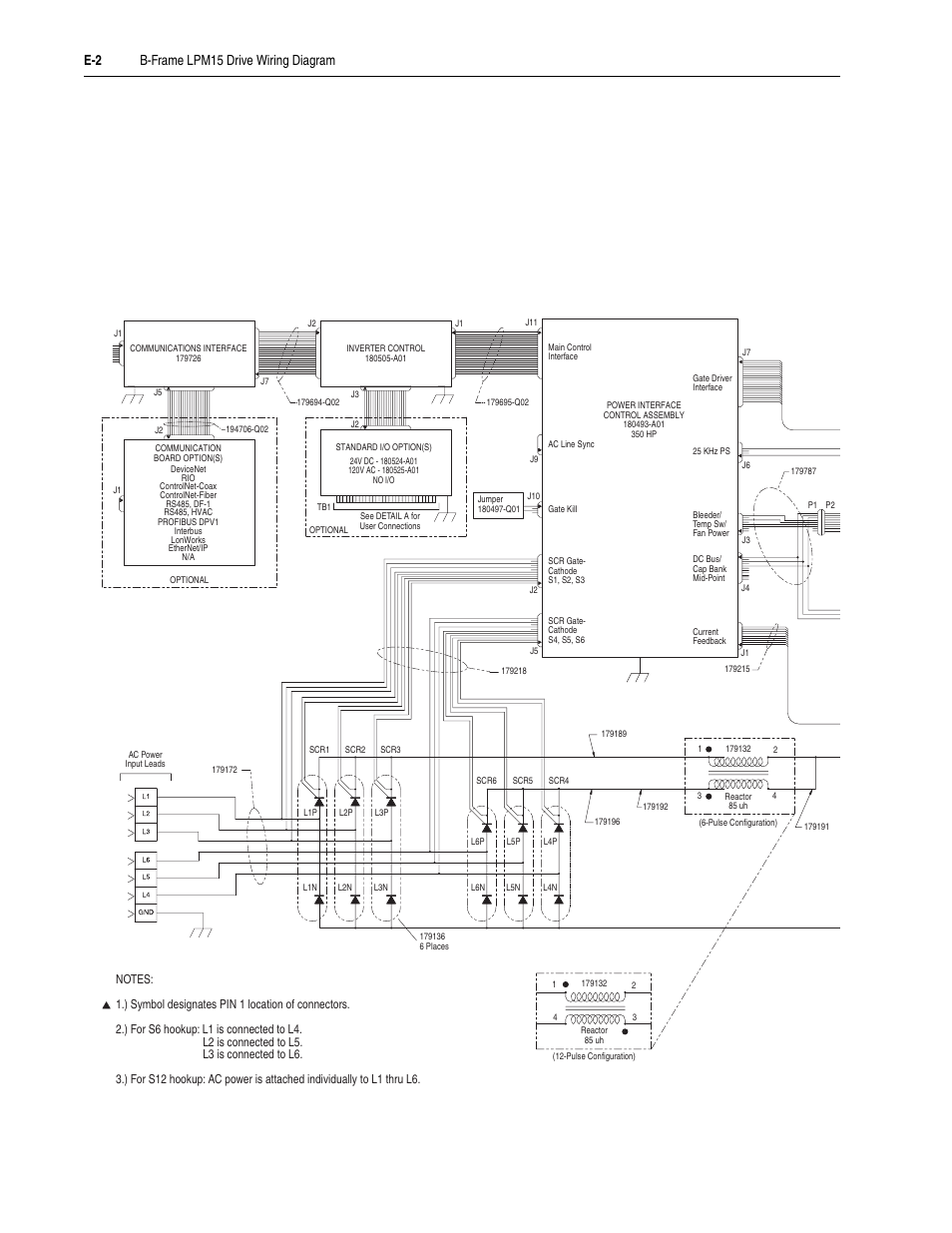 Rockwell Automation 20M LPM15 Liquid-Cooled Adjustable Frequency AC Drive FRN 2.xxx User Manual | Page 126 / 148