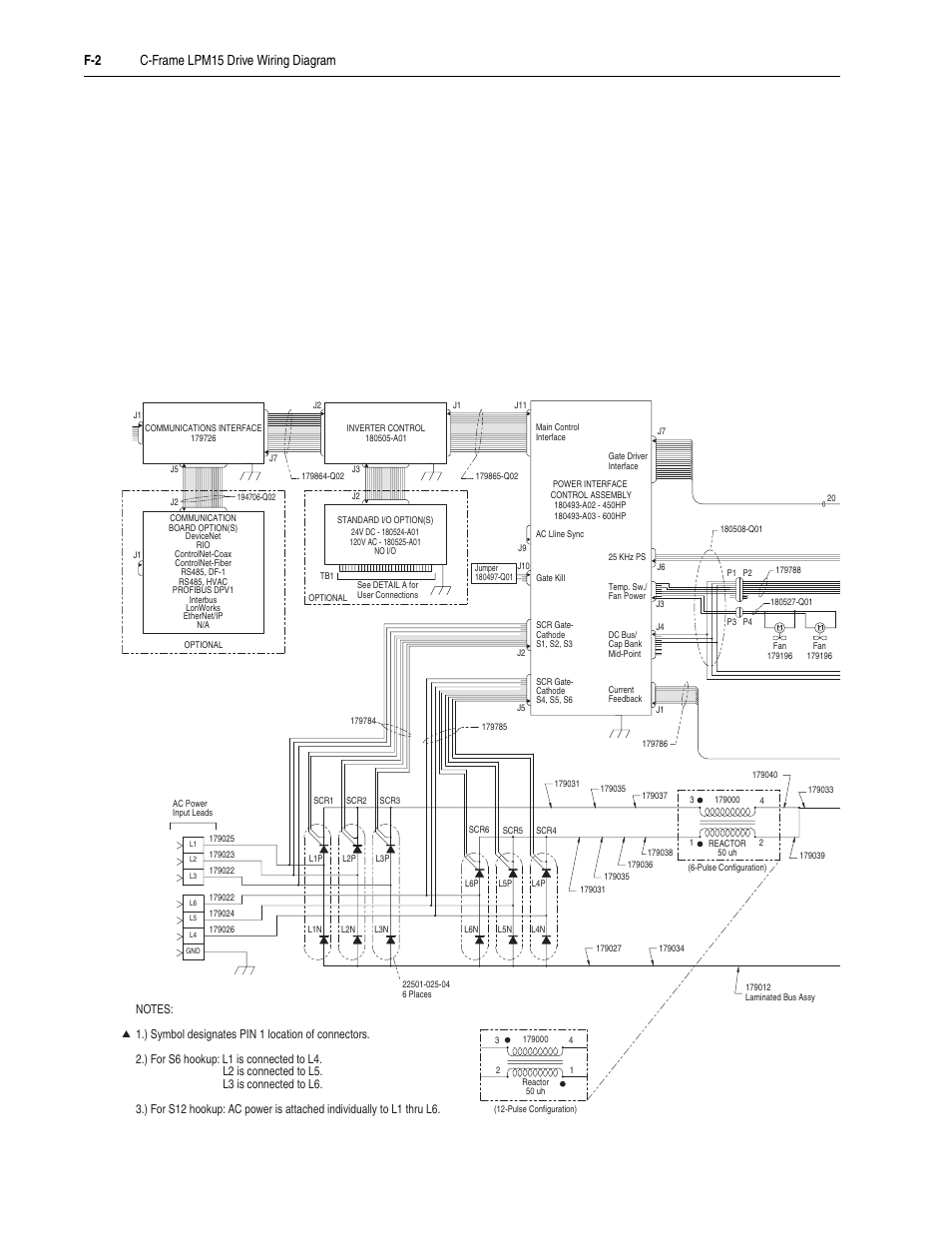 Rockwell Automation 20M LPM15 Liquid-Cooled Adjustable Frequency AC Drive FRN 2.xxx User Manual | Page 130 / 148