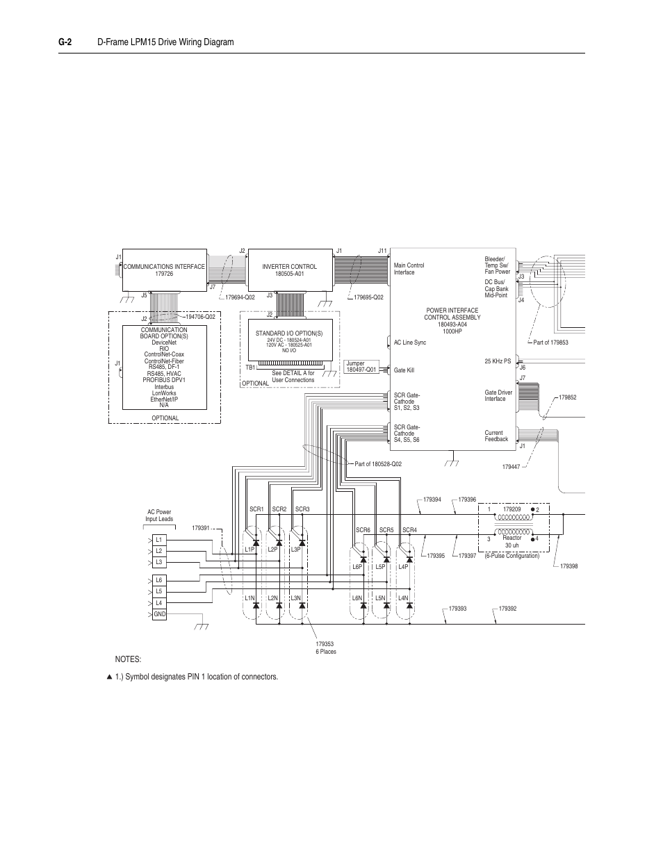 Rockwell Automation 20M LPM15 Liquid-Cooled Adjustable Frequency AC Drive FRN 2.xxx User Manual | Page 134 / 148