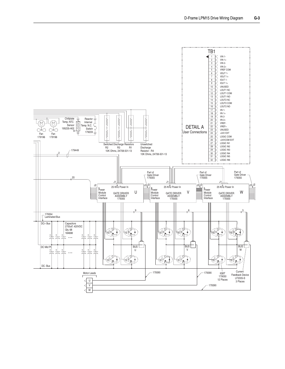 Tb1 detail a | Rockwell Automation 20M LPM15 Liquid-Cooled Adjustable Frequency AC Drive FRN 2.xxx User Manual | Page 135 / 148